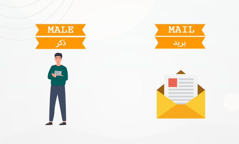 الكلمات المتجانسة| Homophones