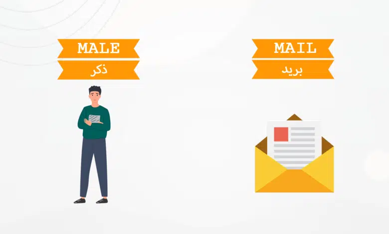 الكلمات المتجانسة| Homophones