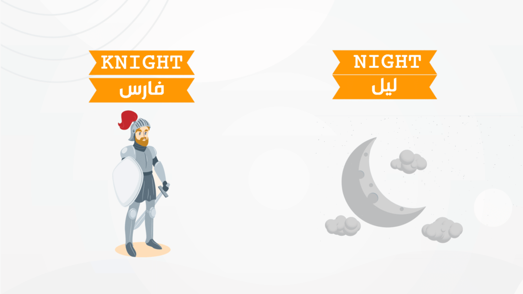 الكلمات المتجانسة| Homophones