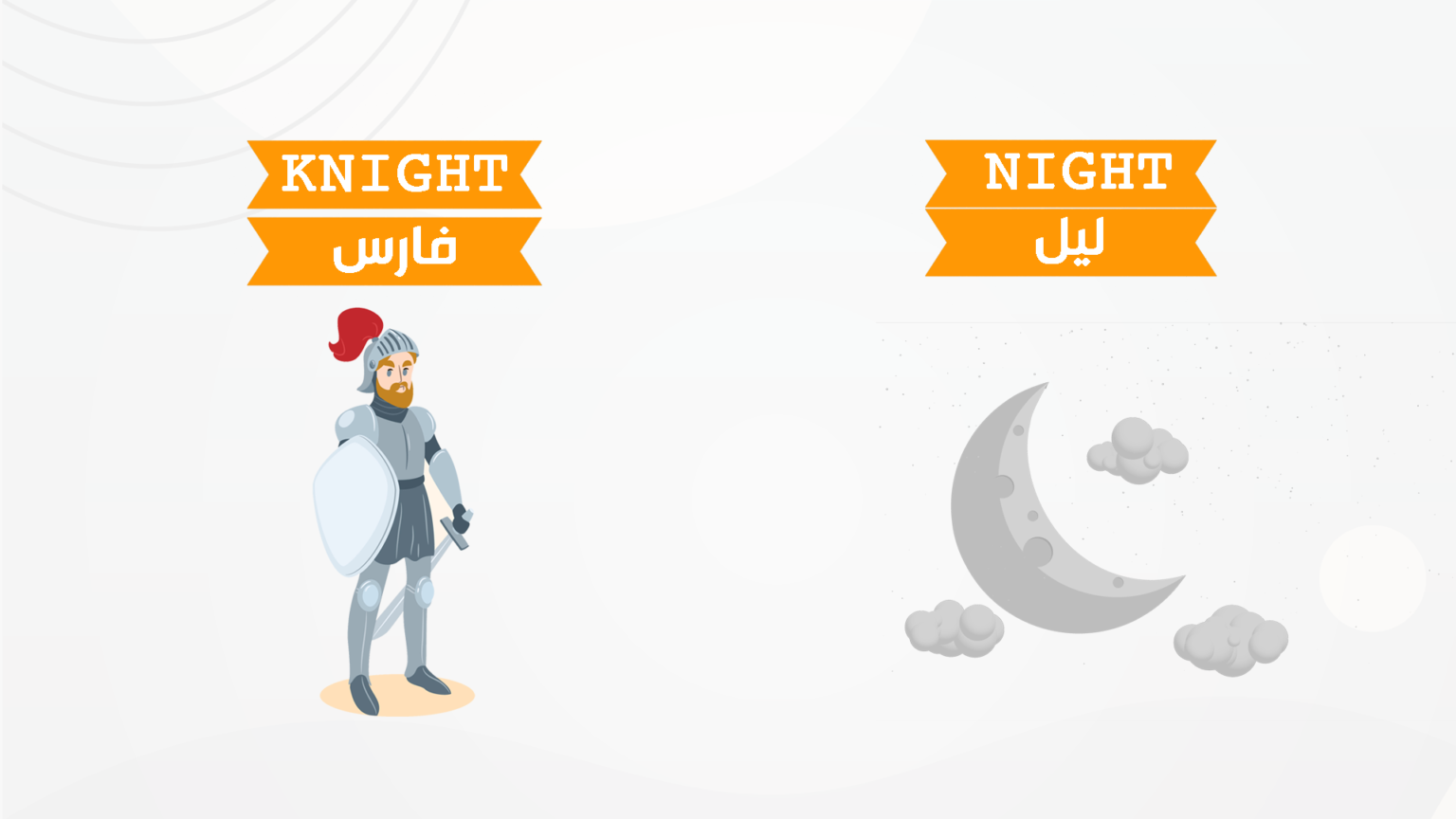 الكلمات المتجانسة| Homophones