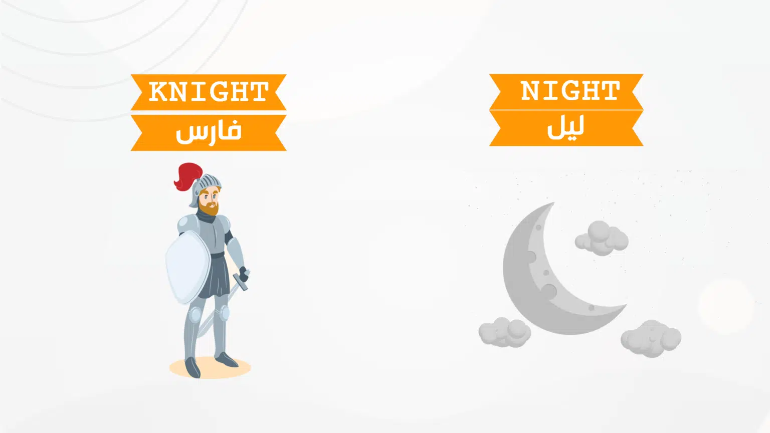 الكلمات المتجانسة| Homophones